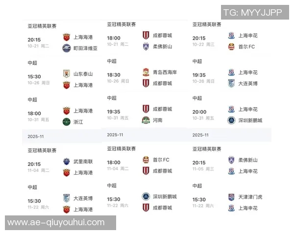 中超赛季结束亚冠新篇章开启海港蓉城申花暂列亚冠精英倒数名次