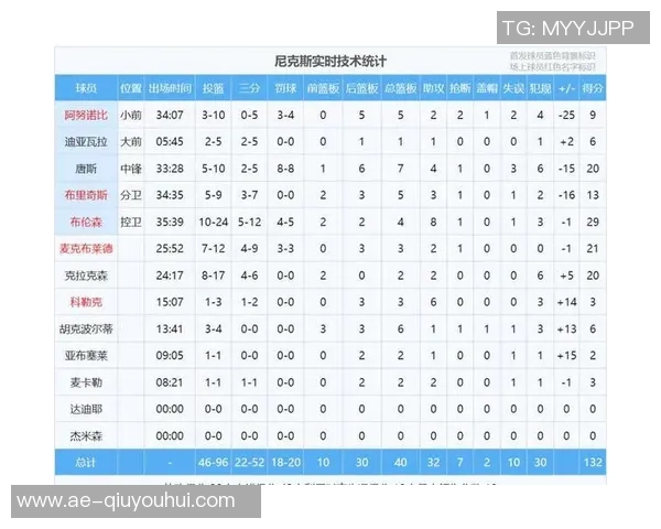 张佳玮分析马刺成功秘诀尚帕尼成新一代3D球员的最佳代表