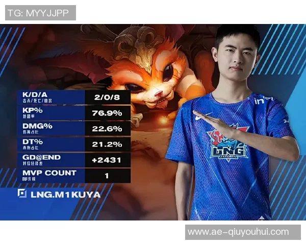 余华对詹姆斯决定的看法及杜兰特转会的正常性分析 余华对詹姆斯决定的看法及杜兰特转会的正常性分析